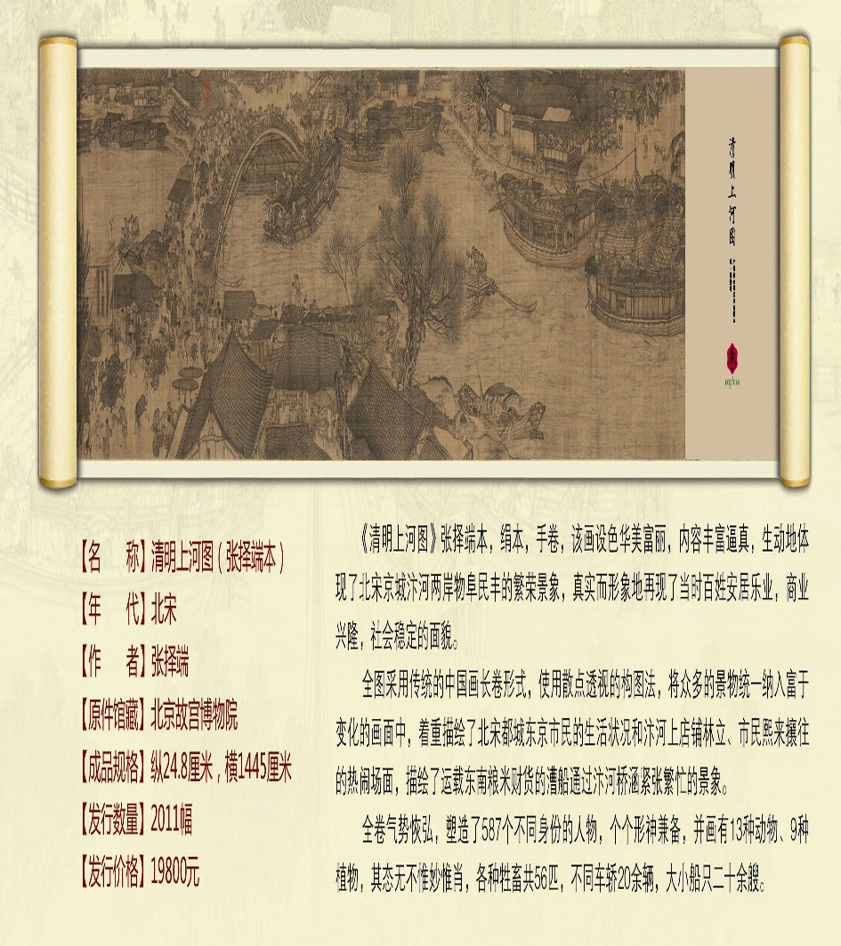 中國(guó)傳世國(guó)寶書(shū)畫(huà)精品—清明上河圖(張擇端本)