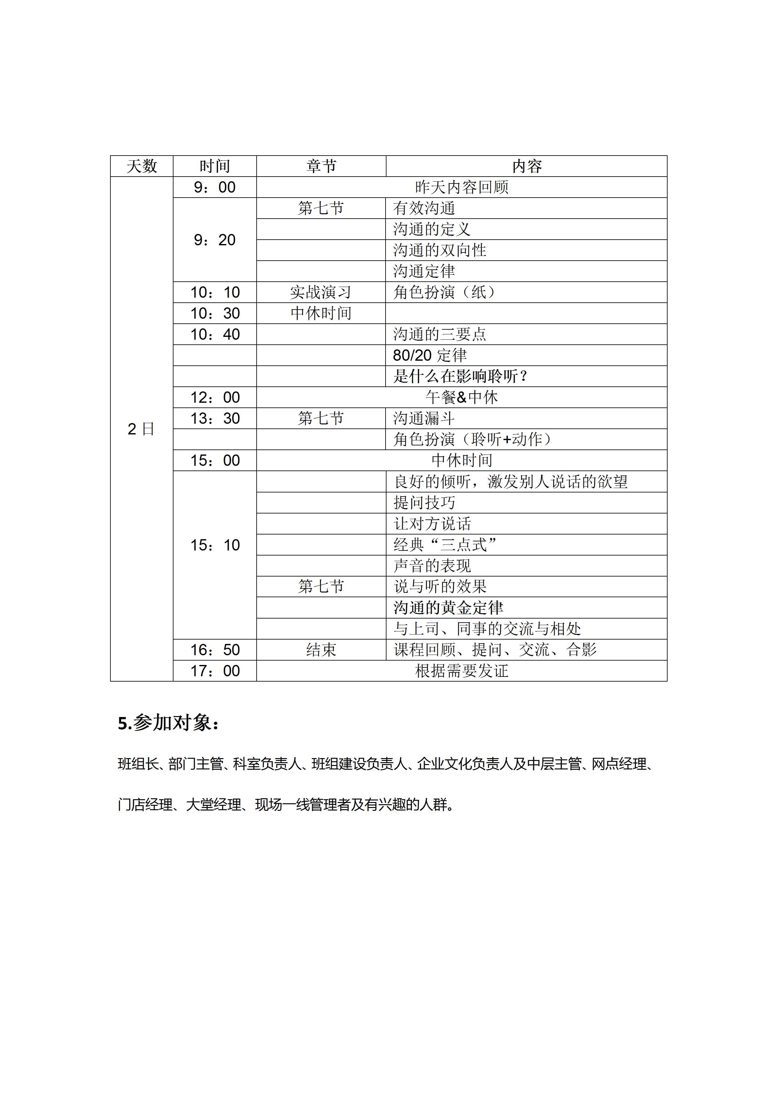 企業(yè)班組長--課程大綱2日-3.jpg