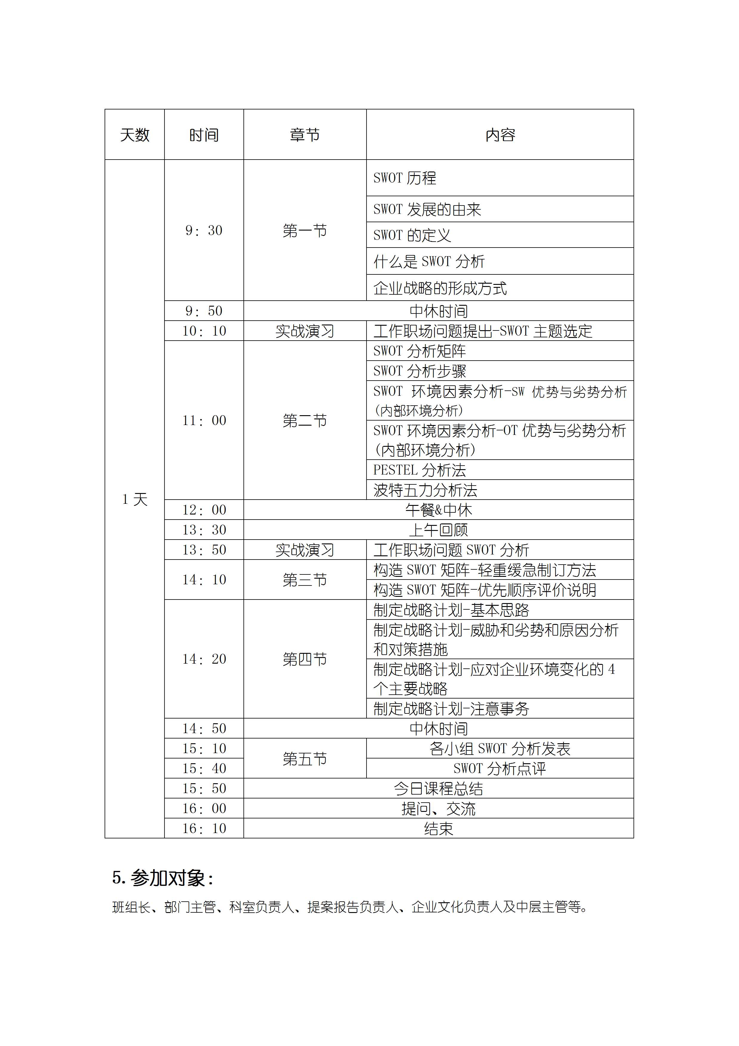 SWOT分析培訓大綱-3.jpg