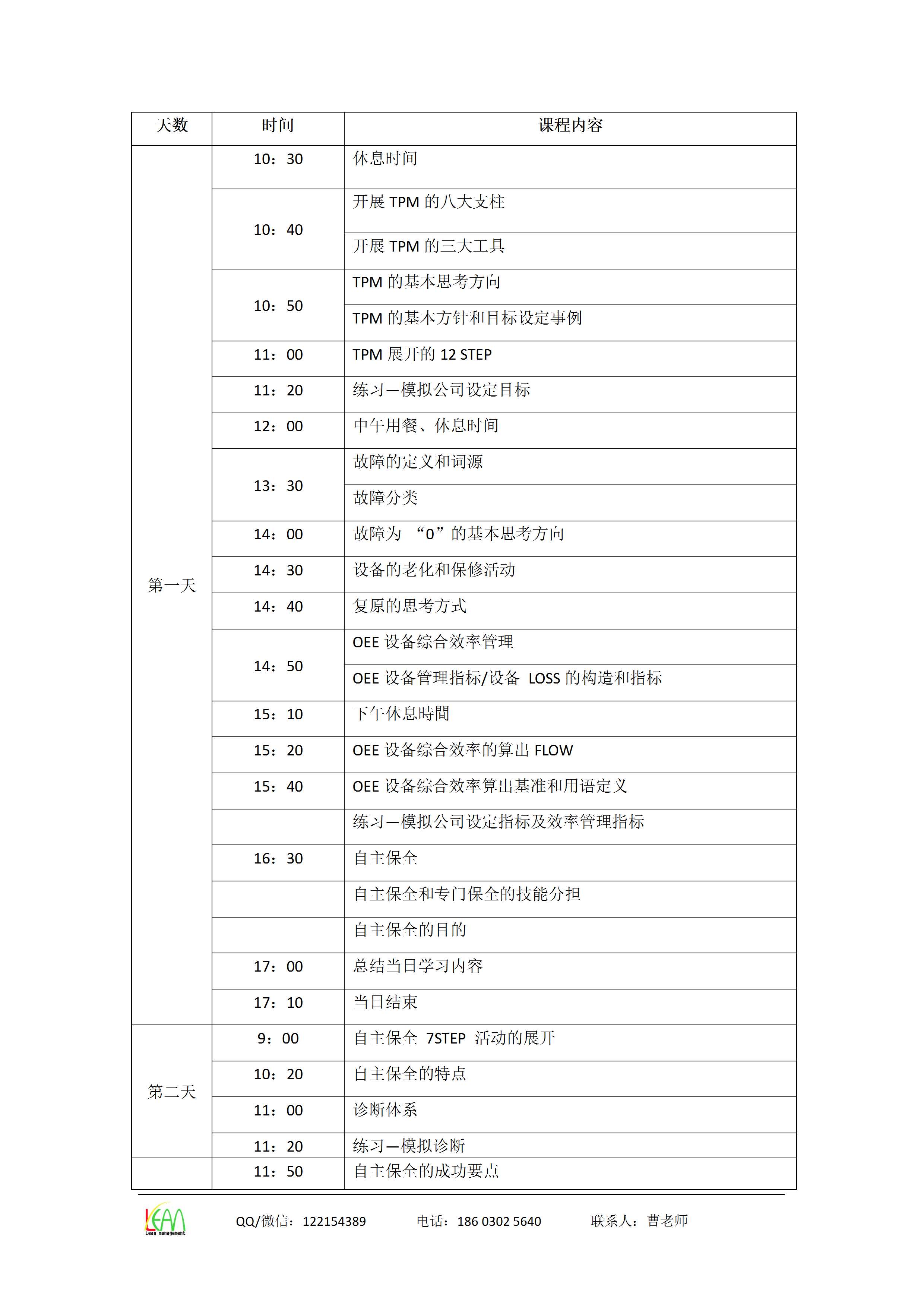 TPM課程大綱-2-2.jpg