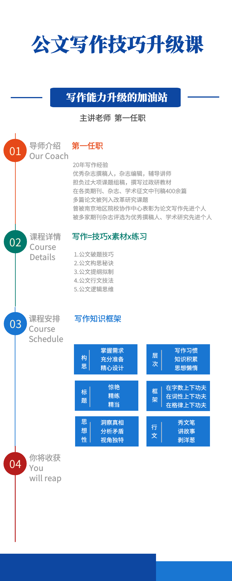 培養(yǎng)邏輯思維