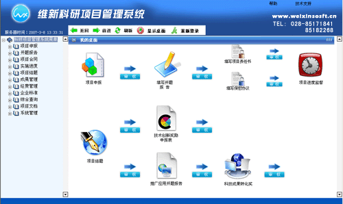 維新科研項(xiàng)目管理系統(tǒng)